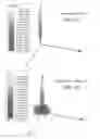 Fig. 17 - Multiple input loop antenna
