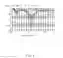 Fig. 04 - Slot antenna