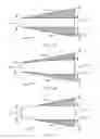 Fig. 07 - Multiple flared laser oscillator waveguide