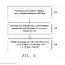 Fig. 06 - Method and apparatus for a buck converter with pulse width modulation and pulse frequency modulation mode