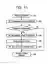 Fig. 16 - Multiphase power circuit