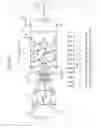 Fig. 34 - Power conversion apparatus including a transformer, an invertor circuit and a plurality of switching devices controlled by a controller