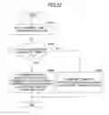 Fig. 19 - DEMAND ADJUSTMENT PLAN GENERATION APPARATUS, METHOD, AND RECORDING MEDIUM