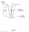 Fig. 04 - Quantum interference device, atomic oscillator, electronic device, and moving object