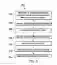 Fig. 03 - Method of forming an integrated resonator with a mass bias