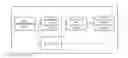 Fig. 01 - Digital filter device and signal processing method