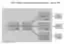 Fig. 01 - METHODS AND APPARATUSES FOR ULTRA-LOW-POWER SYSTEM ON A CHIP (SoC) ACTIVITY WEARABLE DEVICES