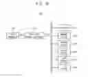 Fig. 25 - Duty cycle error detection device and duty cycle correction device having the same