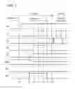 Fig. 08 - Logic circuit, processing unit, electronic component, and electronic device