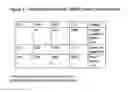 Fig. 04 - Methods and apparatuses for multiple concurrent sub-threshold voltage domains for optimal power per given performance