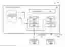 Fig. 01 - LEVEL SHIFTING AN I/O SIGNAL INTO MULTIPLE VOLTAGE DOMAINS