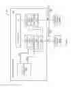 Fig. 02 - LEVEL SHIFTING AN I/O SIGNAL INTO MULTIPLE VOLTAGE DOMAINS