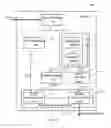 Fig. 16 - Coding method, decoding method, coder, and decoder