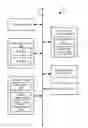 Fig. 01 - Fast mapping method for layered min-sum decoding of LDPC codes,