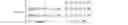 Fig. 14 - Fast mapping method for layered min-sum decoding of LDPC codes,