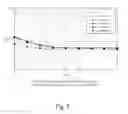 Fig. 09 - Method and interleaving apparatus for interleaving for error dispersion and computer readable recording medium for performing the same