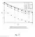 Fig. 12 - Method and interleaving apparatus for interleaving for error dispersion and computer readable recording medium for performing the same
