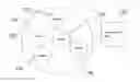 Fig. 01 - Coding and decoding methods and apparatus