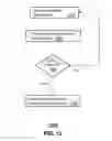 Fig. 20 - High radiation efficiency antenna systems