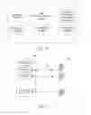 Fig. 09 - Line initialization method, device, and system
