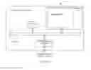 Fig. 10 - Line initialization method, device, and system
