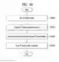 Fig. 37 - Apparatus for transmitting broadcast signals, apparatus for receiving broadcast signals, method for transmitting broadcast signals and method for receiving broadcast signals