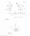 Fig. 13 - Transform-domain feedback signaling for MIMO communication