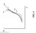 Fig. 08 - System and method for measuring linewidth of optical signal
