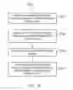 Fig. 11 - Maximum likelihood sequence estimation of quadrature amplitude modulated signals