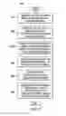 Fig. 10 - Re-modulation crosstalk and intensity noise cancellation in wavelength-division multiplexing (WDM) passive optical networks (PONs)