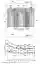 Fig. 19 - Re-modulation crosstalk and intensity noise cancellation in wavelength-division multiplexing (WDM) passive optical networks (PONs)