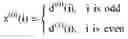 Fig. 04 - DATA RECEIVING METHOD AND APPARATUS