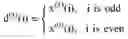 Fig. 11 - DATA RECEIVING METHOD AND APPARATUS