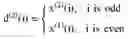 Fig. 13 - DATA RECEIVING METHOD AND APPARATUS
