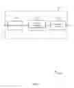 Fig. 09 - Reference signal design for wireless communications