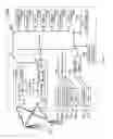 Fig. 12 - Enhanced PHICH transmission for LTE-advanced