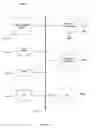Fig. 13 - Enhanced PHICH transmission for LTE-advanced
