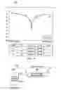 Fig. 03 - Systems and Methods for Leak Suppression in a Full Duplex System
