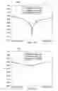 Fig. 06 - Systems and Methods for Leak Suppression in a Full Duplex System