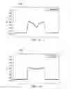 Fig. 10 - Systems and Methods for Leak Suppression in a Full Duplex System