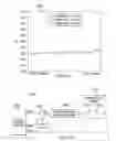 Fig. 12 - Systems and Methods for Leak Suppression in a Full Duplex System