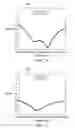 Fig. 16 - Systems and Methods for Leak Suppression in a Full Duplex System