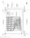 Fig. 03 - ROTATION-BASED CIPHER