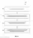 Fig. 17 - ROTATION-BASED CIPHER