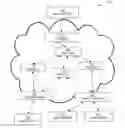 Fig. 01 - Data distributing over network to user devices