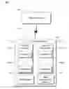 Fig. 01 - Identifying security boundaries on computing devices