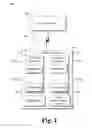 Fig. 02 - Identifying security boundaries on computing devices