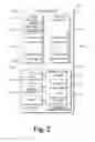Fig. 03 - Identifying security boundaries on computing devices