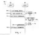 Fig. 07 - System and method for rotating client security keys
