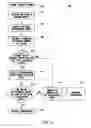 Fig. 06 - Detection of unauthorized entities in communication systems